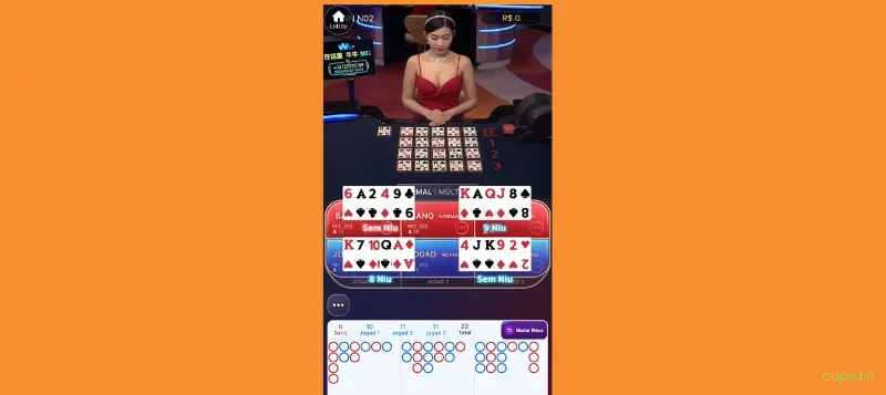 cupwin Saque Hoje